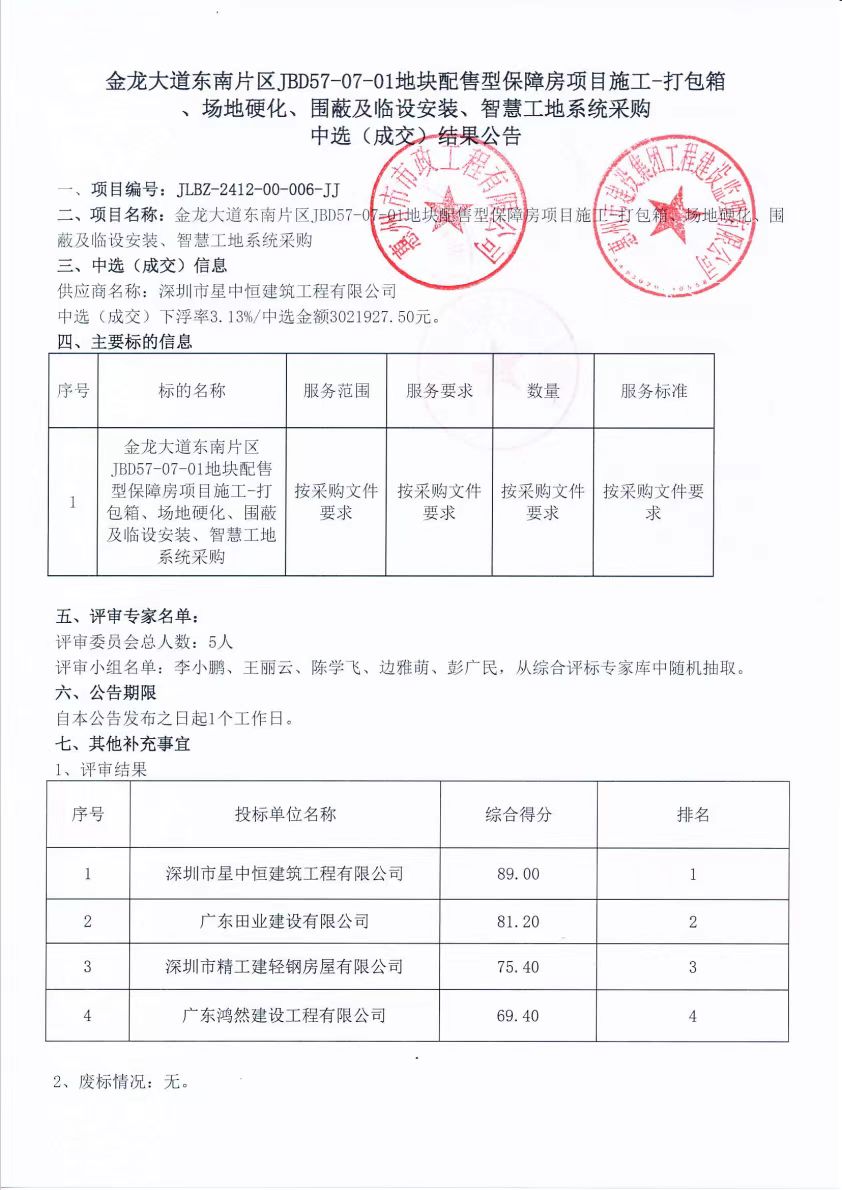 金龍大道東南片區(qū)JBD57-07-01地塊配售型保障房項目施工-打包箱、場地硬化、圍蔽及臨設(shè)安裝、智慧工地系統(tǒng)采購中選（成交）結(jié)果公告