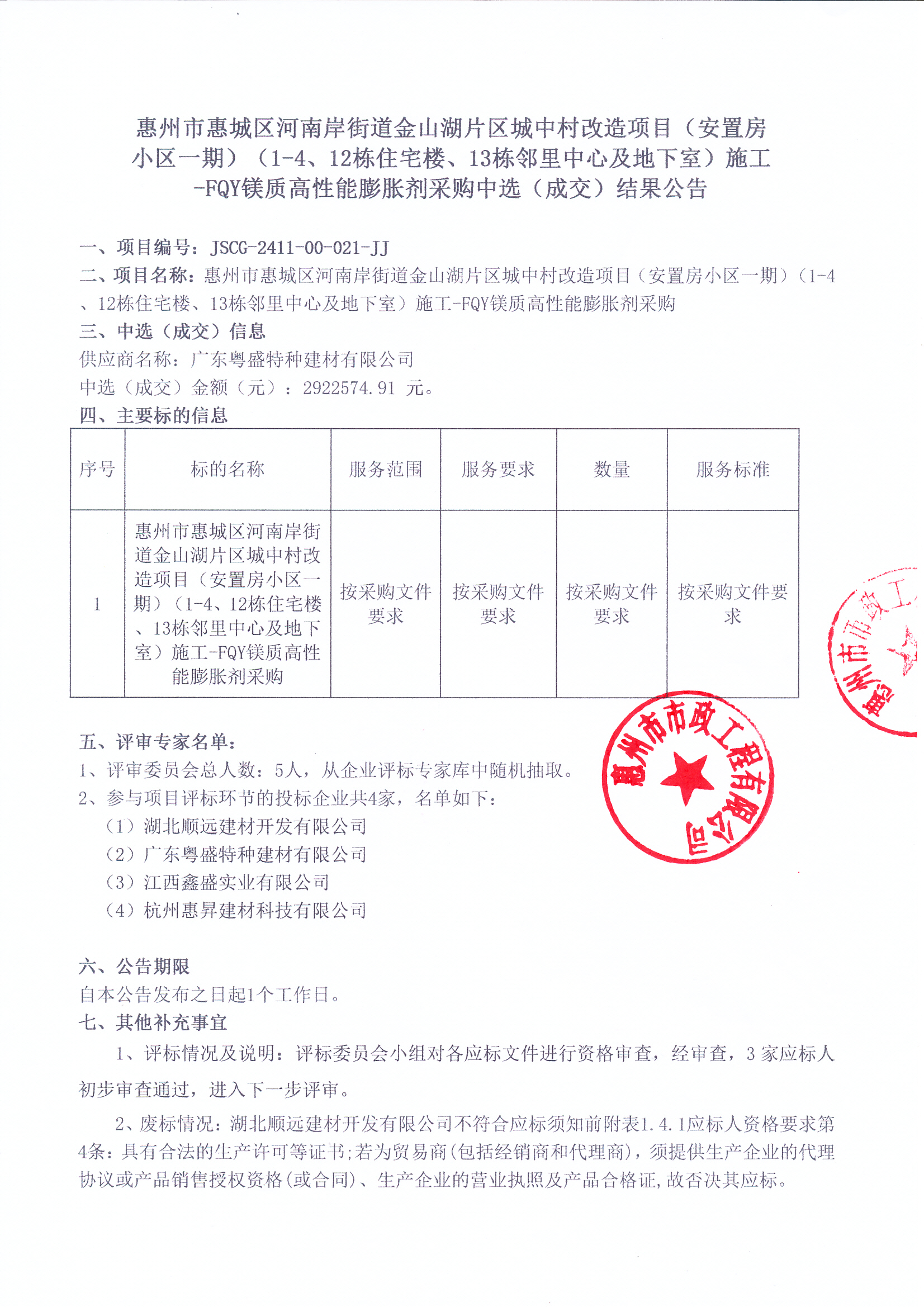 惠州市惠城區河南岸街道金山湖片區城中村改造項目（安置房小區一期）（1-4、12棟住宅樓、13棟鄰里中心及地下室）施工-FQY鎂質高性能膨脹劑采購中選（成交）結果公告
