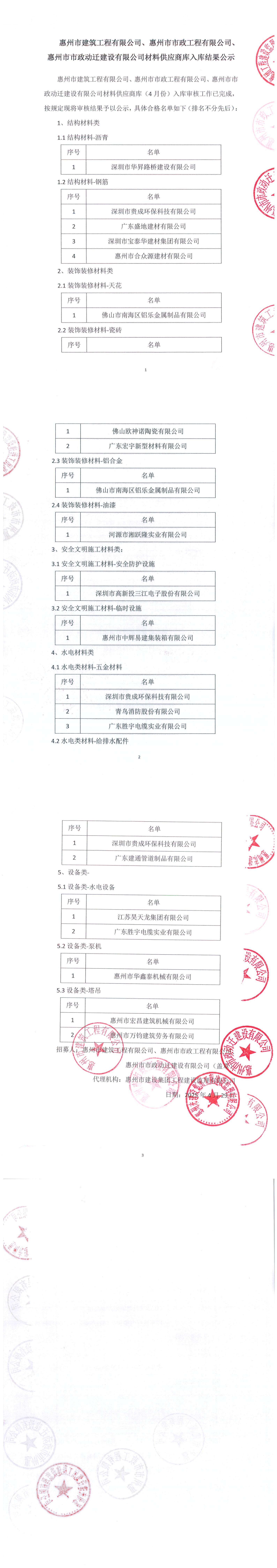 惠州市建筑工程有限公司、惠州市市政工程有限公司、 惠州市市政動遷建設有限公司材料供應商庫入庫結果公示