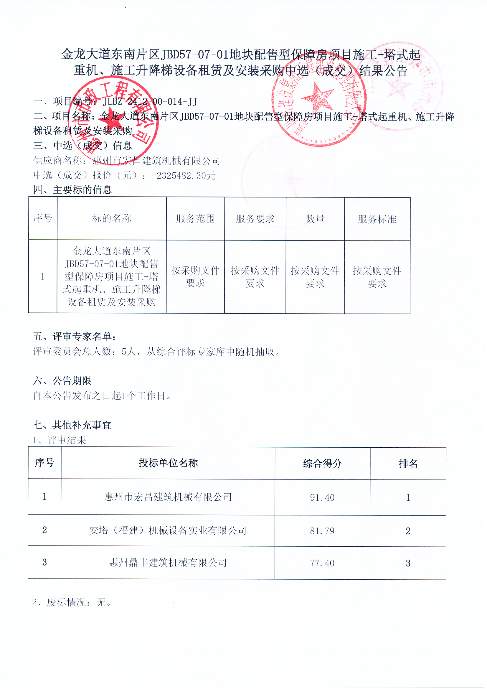 金龍大道東南片區JBD57-07-01地塊配售型保障房項目施工-塔式起重機、施工升降梯設備租賃及安裝采購中選（成交）結果公告
