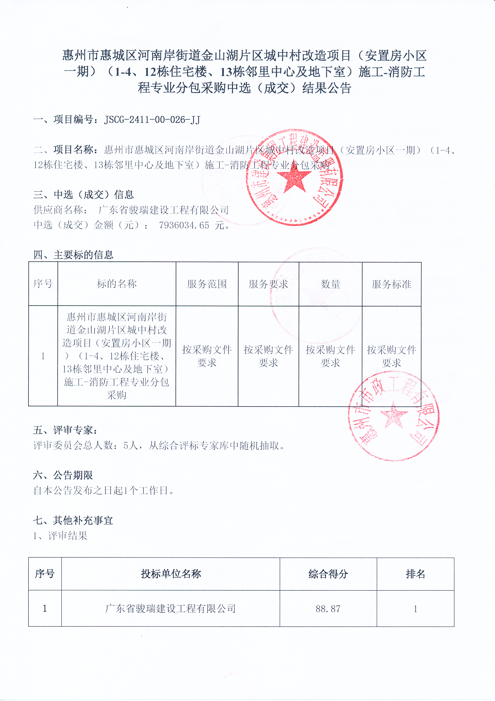 惠州市惠城區河南岸街道金山湖片區城中村改造項目（安置房小區一期）（1-4、12棟住宅樓、13棟鄰里中心及地下室）施工-消防工程專業分包采購中選（成交）結果公告