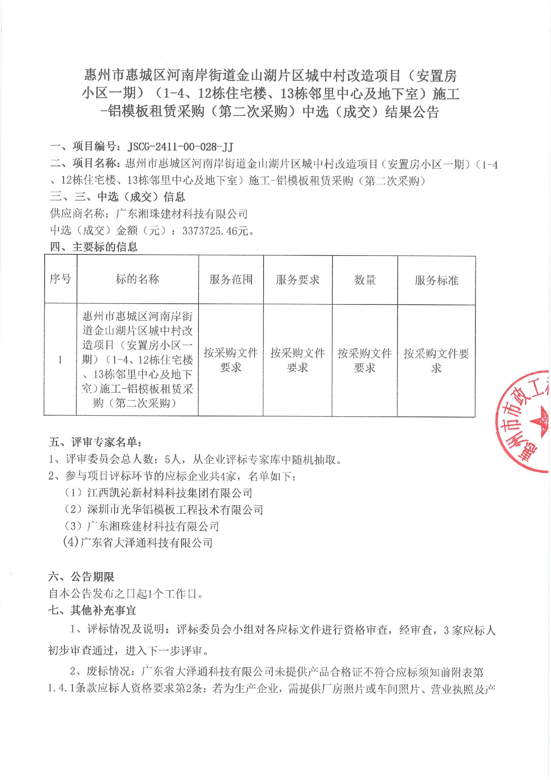 惠州市惠城區(qū)河南岸街道金山湖片區(qū)城中村改造項目（安置房小區(qū)一期）（1-4、12棟住宅樓、13棟鄰里中心及地下室）施工-鋁模板租賃采購（第二次采購）中選（成交）結(jié)果公告