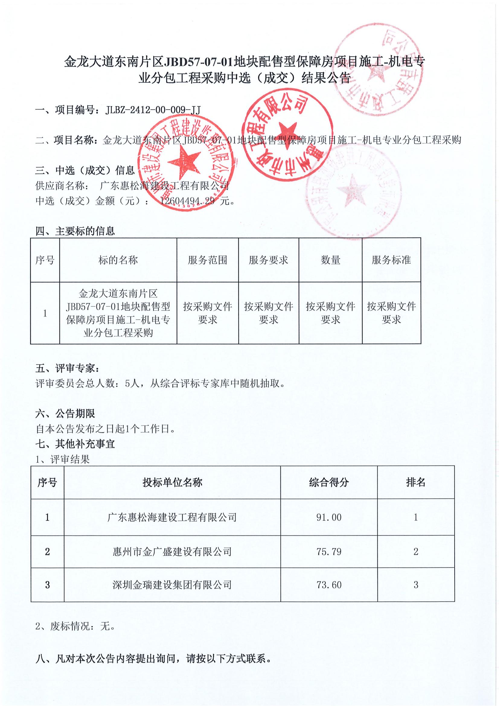 金龍大道東南片區(qū)JBD57-07-01地塊配售型保障房項目施工-機(jī)電專業(yè)分包工程采購中選（成交）結(jié)果公告