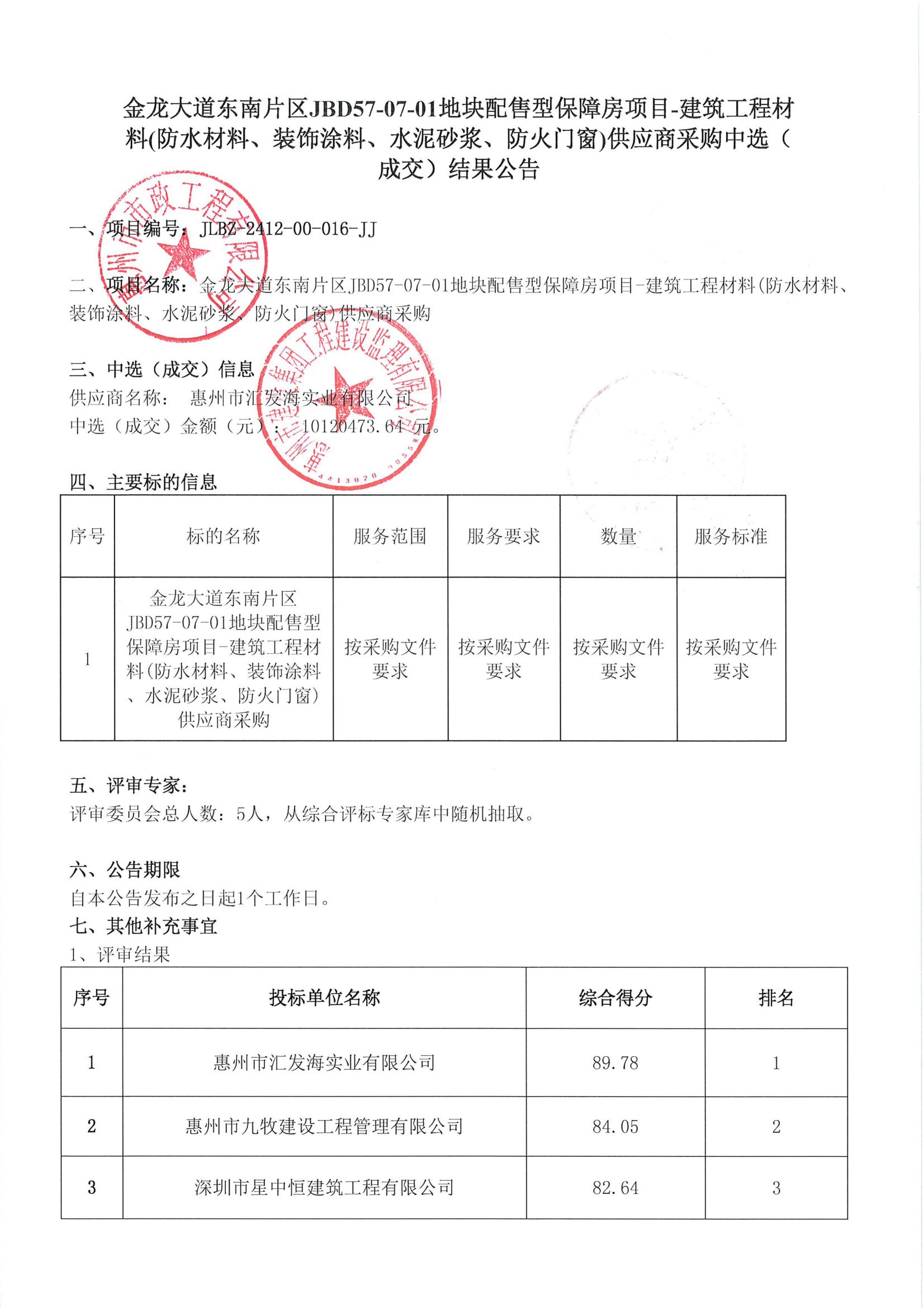金龍大道東南片區(qū)JBD57-07-01地塊配售型保障房項目-建筑工程材料(防水材料、裝飾涂料、水泥砂漿、防火門窗)供應(yīng)商采購中選（成交）結(jié)果公告